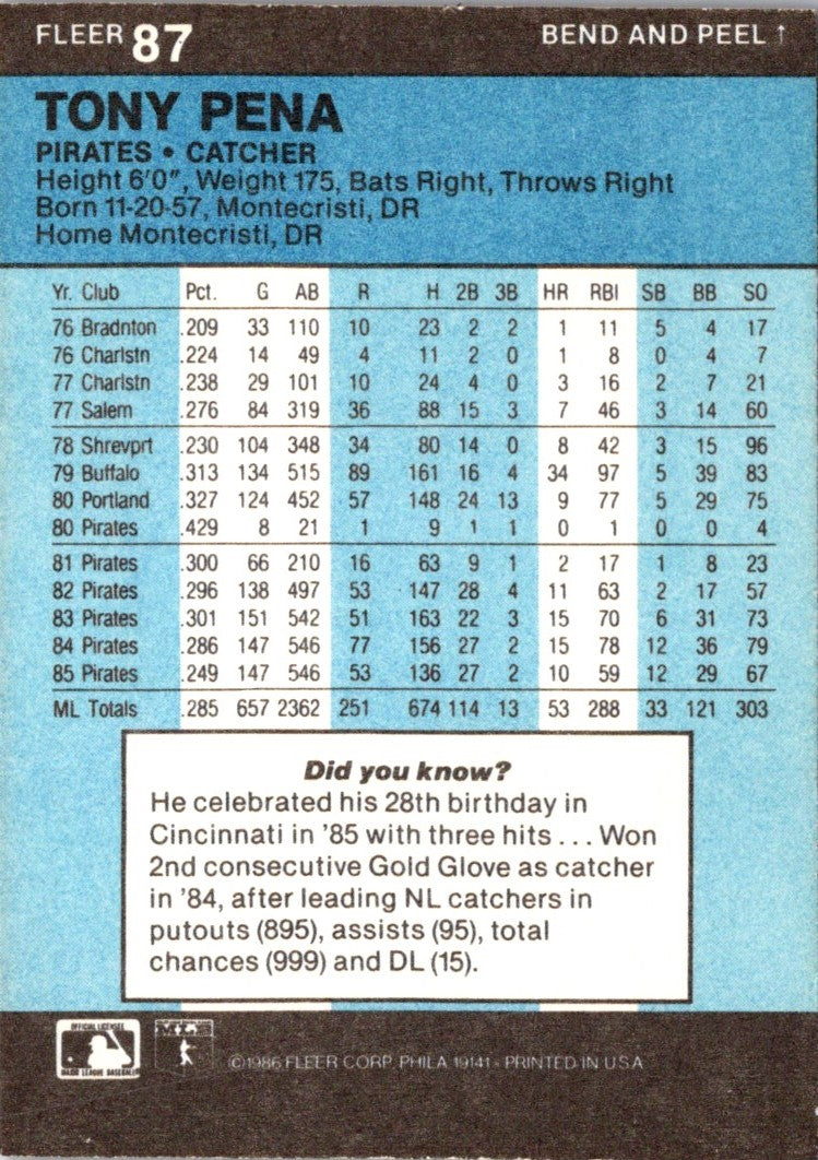 1986 Fleer Star Stickers Tony Pena