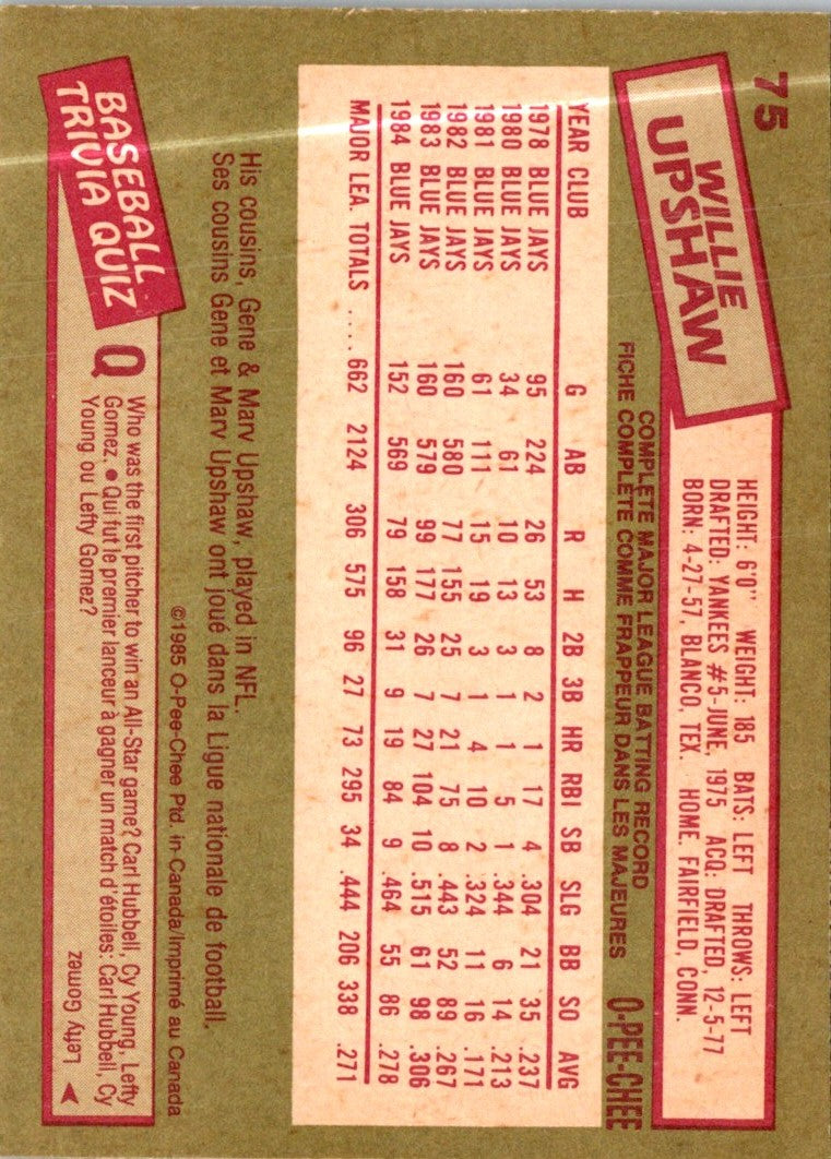 1985 O-Pee-Chee Willie Upshaw