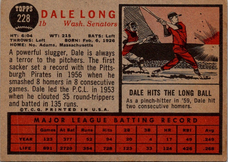 1962 Topps Dale Long