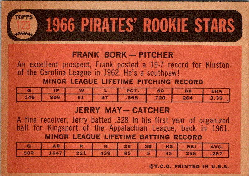 1966 Topps Pirates Rookies - Frank Bork/Jerry May