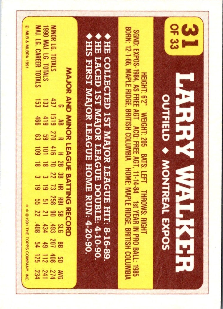 1991 Topps Toys'R'Us Rookies Larry Walker