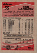 1989 Topps Rod Langway