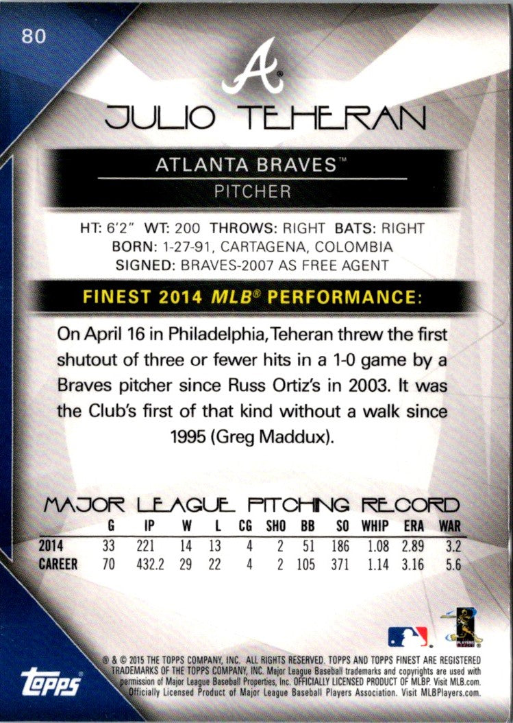 2015 Finest Julio Teheran