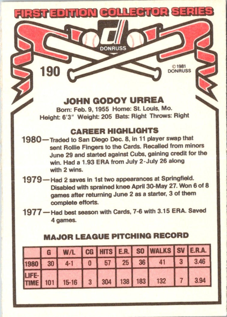 1981 Donruss John Urrea