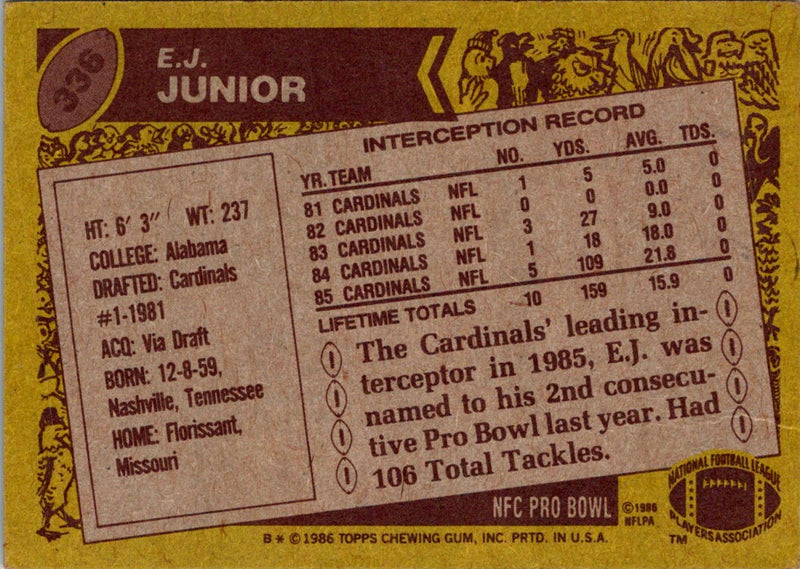 1986 Topps E.J. Junior