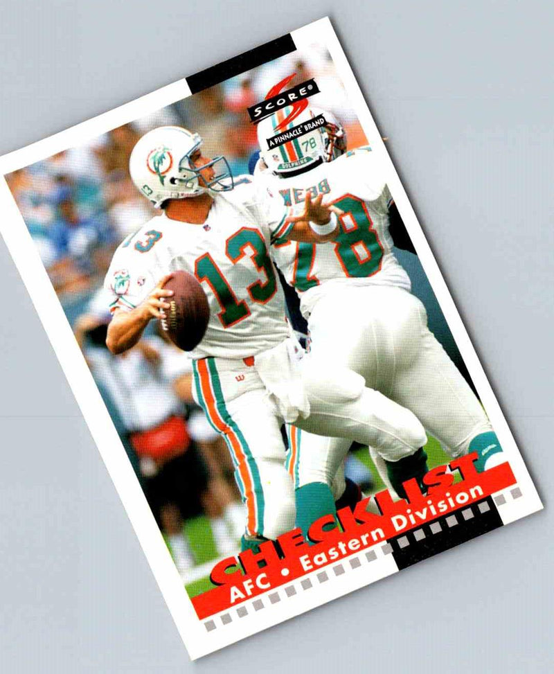 1996 Score Checklist