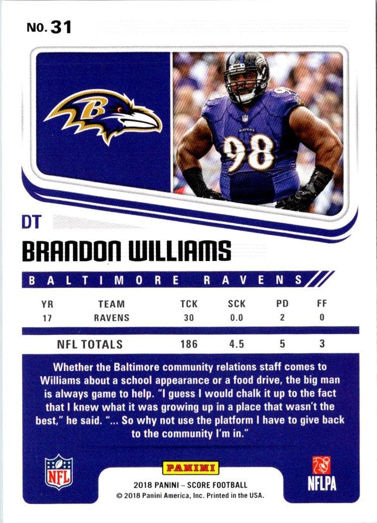 2018 Score Brandon Williams