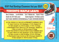 1991 O-Pee-Chee Toronto Maple Leafs #123