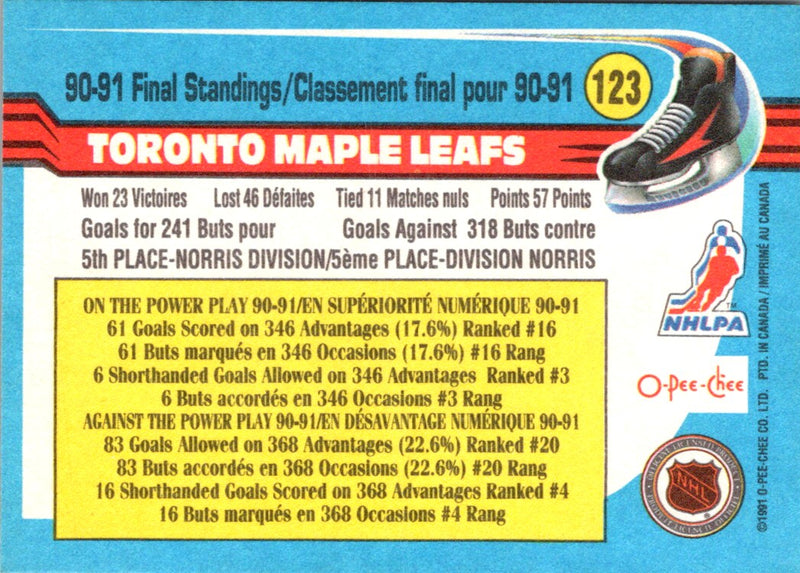 1991 O-Pee-Chee Toronto Maple Leafs