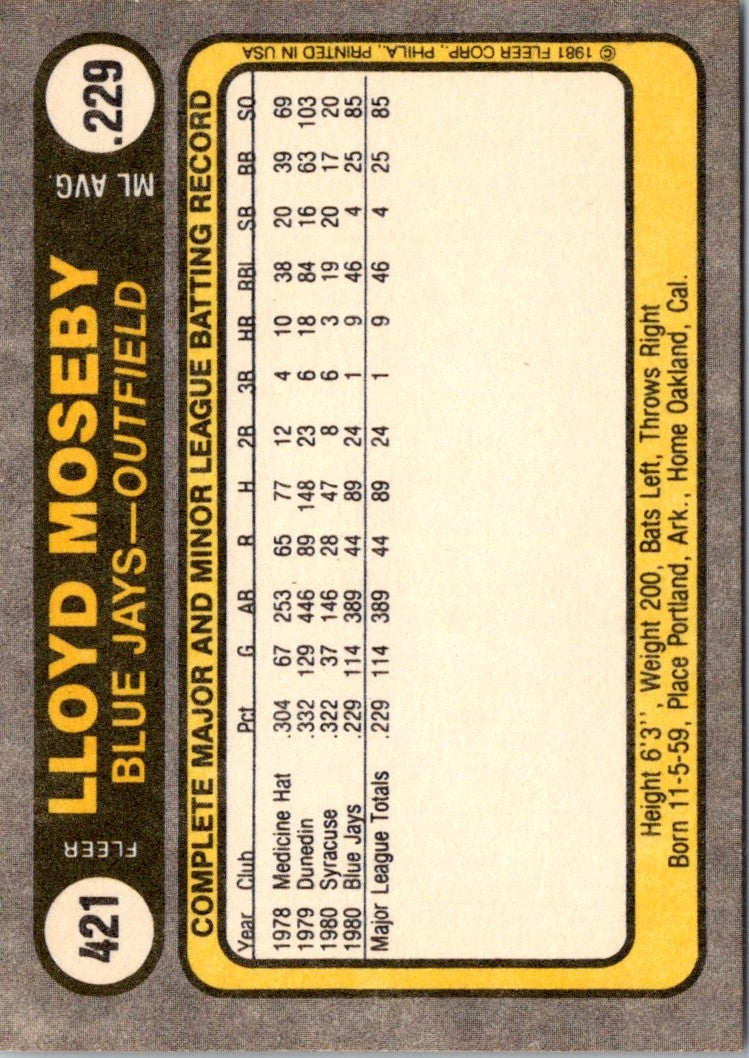 1981 Fleer Lloyd Moseby