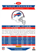 2013 Score Steve Johnson