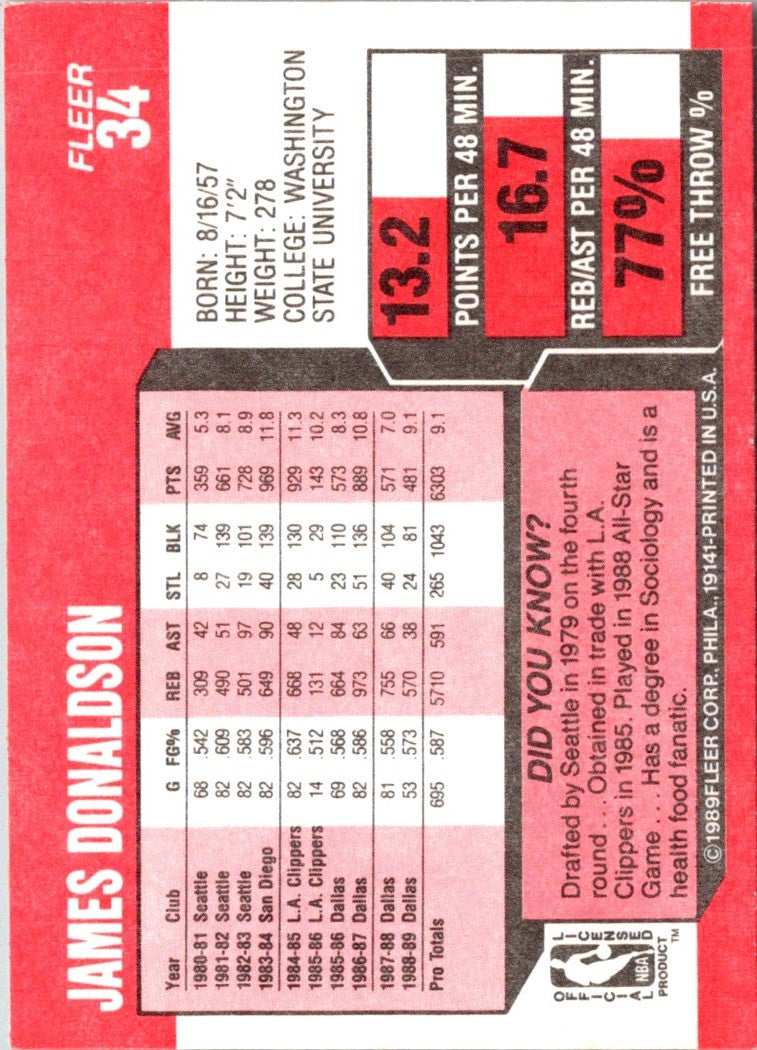 1989 Fleer James Donaldson