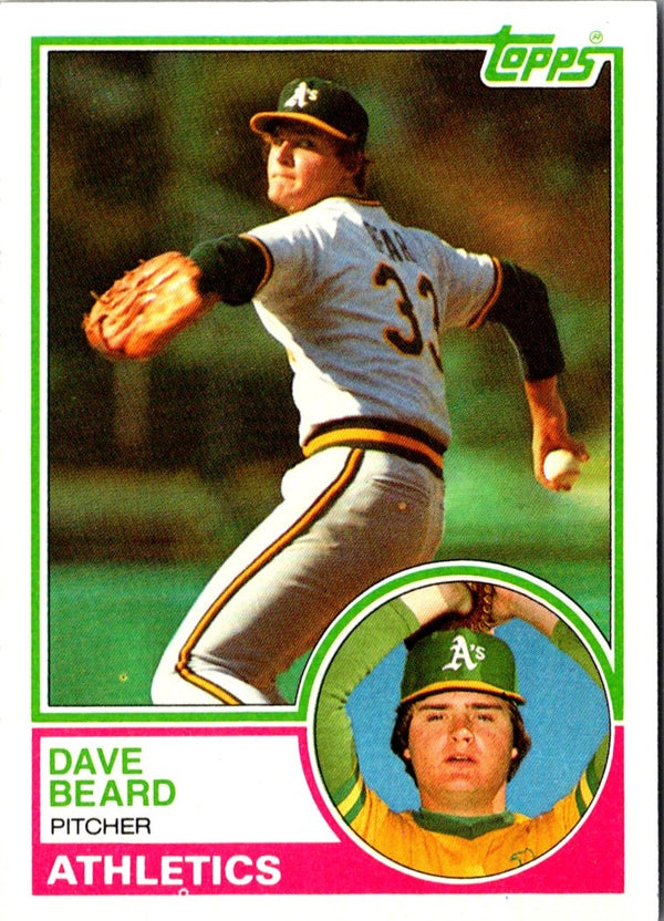 1983 Topps Dave Beard #102 EX