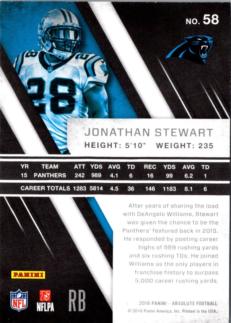 2016 Panini Absolute Jonathan Stewart