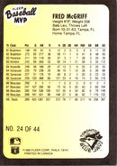 1990 Fleer Baseball MVP's Fred McGriff