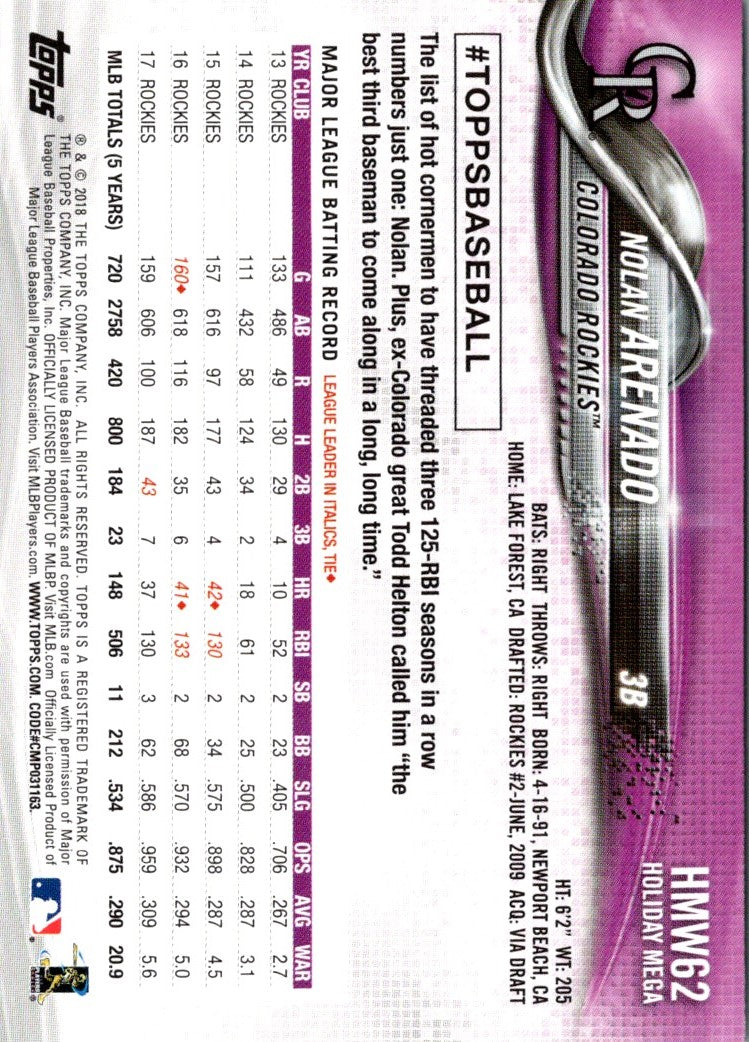 2018 Topps Holiday Nolan Arenado