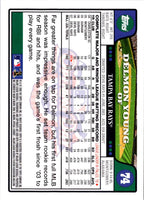 2008 Topps Opening Day Delmon Young #74