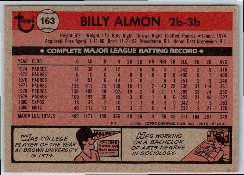 1981 Topps Billy Almon