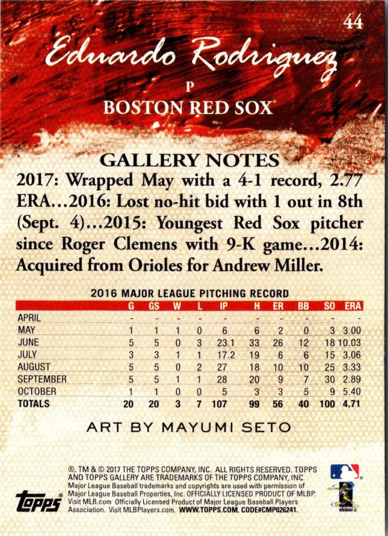 2017 Topps Gallery Eduardo Rodriguez