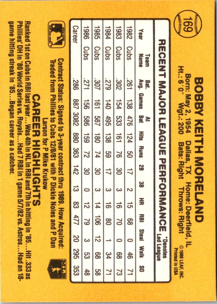 1987 Donruss Keith Moreland