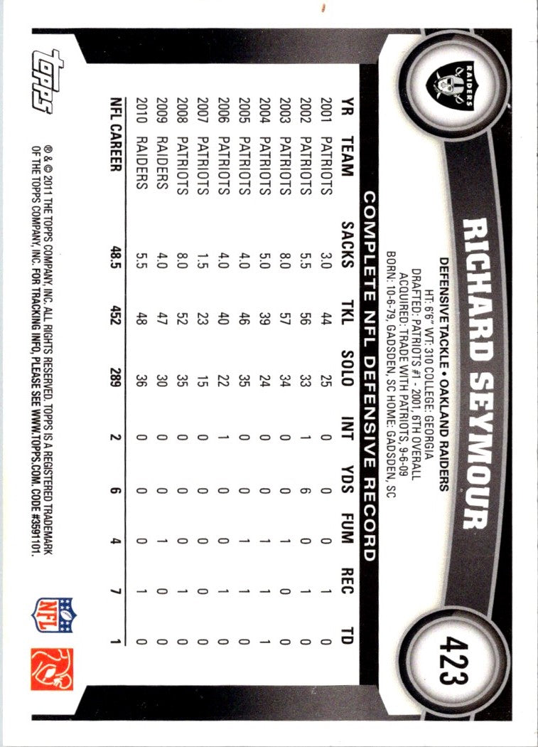 2011 Topps Richard Seymour