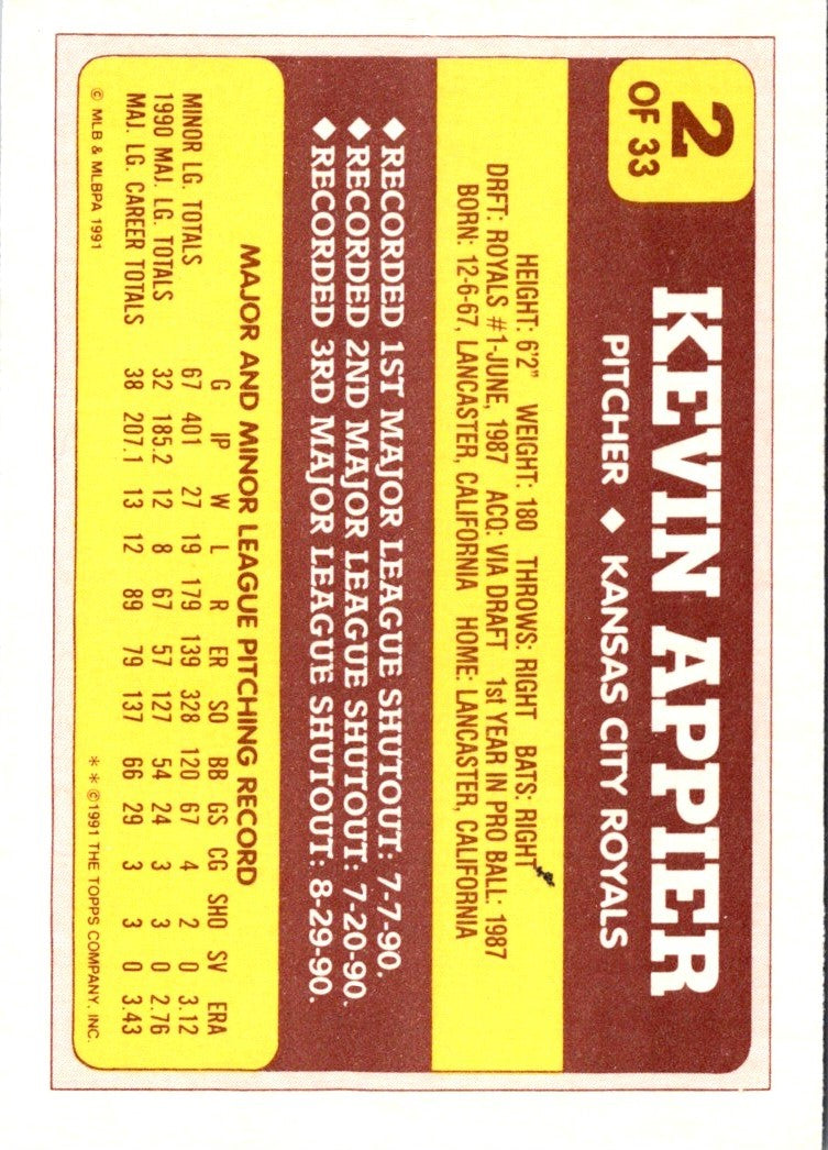 1991 Topps Toys'R'Us Rookies Kevin Appier