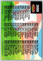 1992 Stadium Club Checklist: 601-700 #898