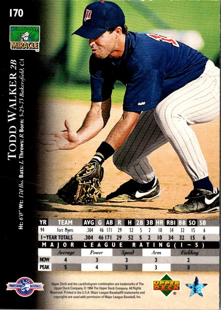 1995 Upper Deck Minors Todd Walker