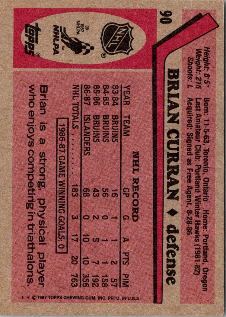 1987 Topps Brian Curran