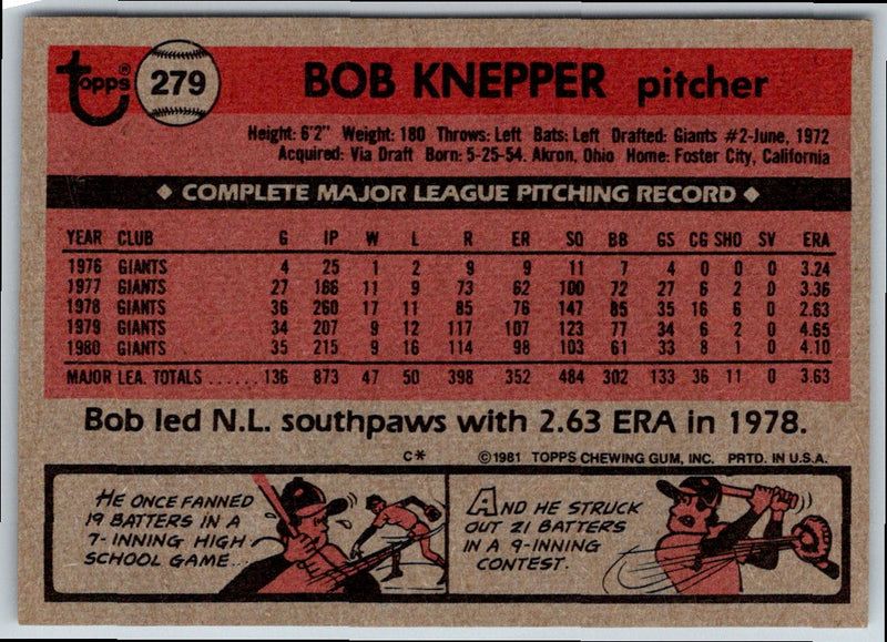 1981 Topps Bob Knepper