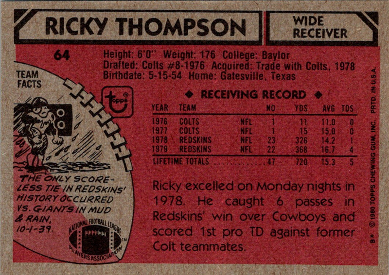 1980 Topps Ricky Thompson