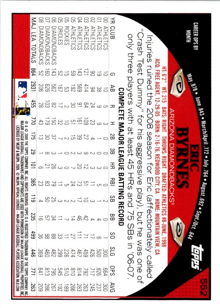 2009 Topps Eric Byrnes