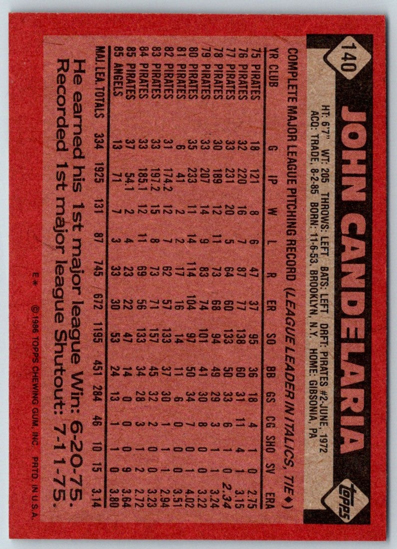 1986 Topps John Candelaria