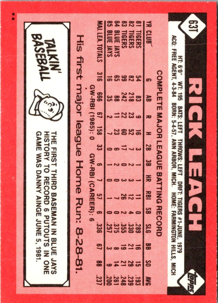 1986 Topps Traded Rick Leach