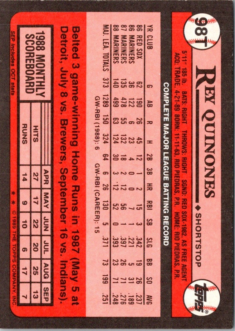 1989 Topps Rey Quinones