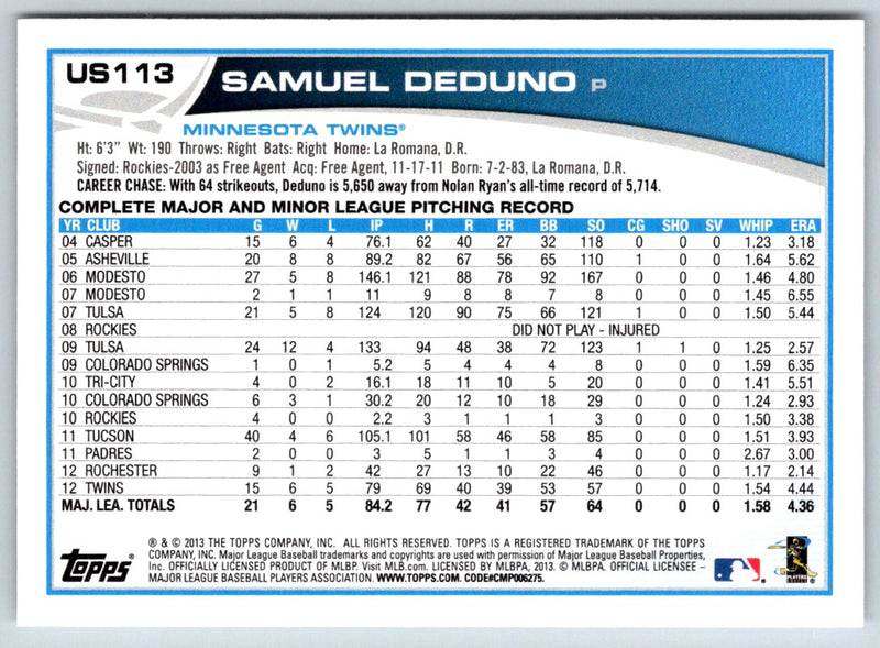 2013 Topps Update Samuel Deduno