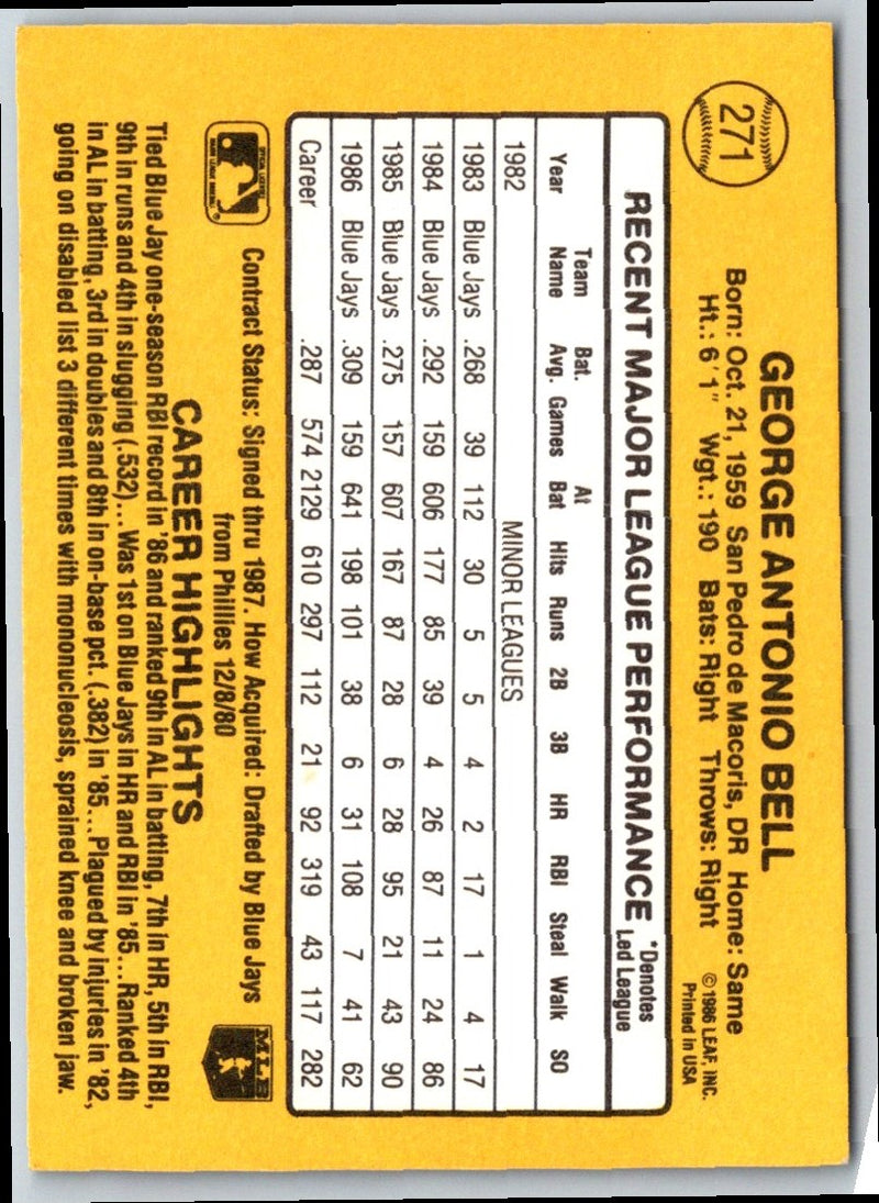 1987 Donruss George Bell