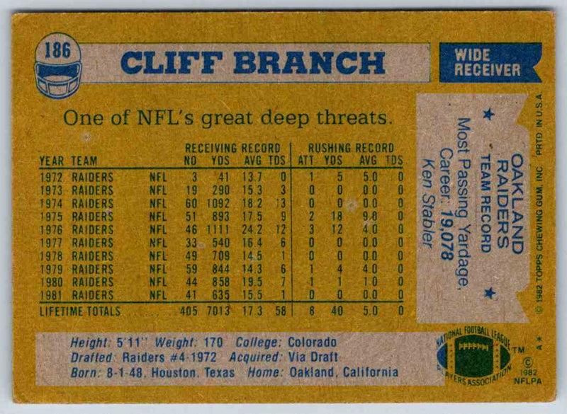 1982 Topps Cliff Branch