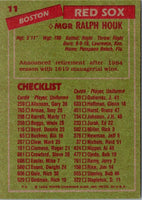 1985 Topps Ralph Houk #11