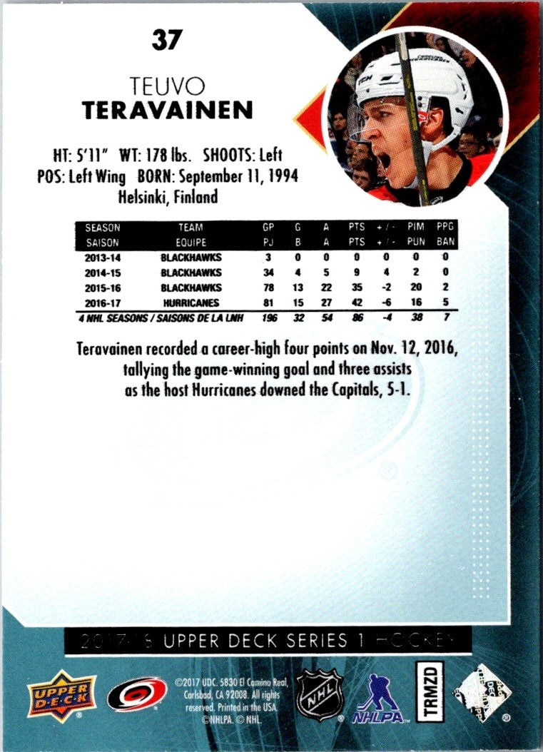 2017 Upper Deck Teuvo Teravainen