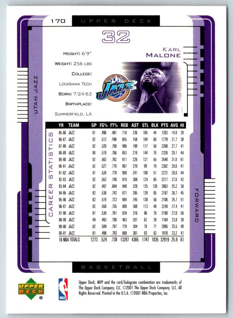 2001 Upper Deck MVP Karl Malone