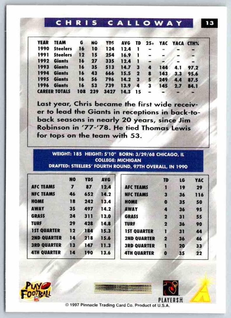 1995 Score Chris Calloway