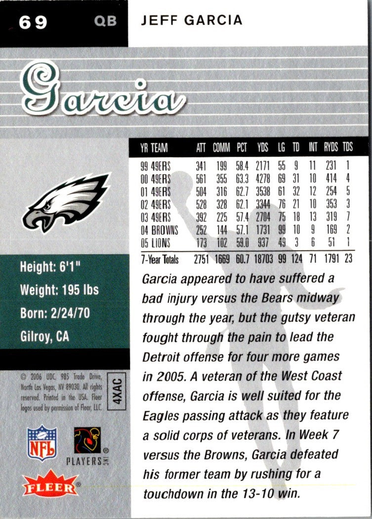 2006 Ultra Jeff Garcia