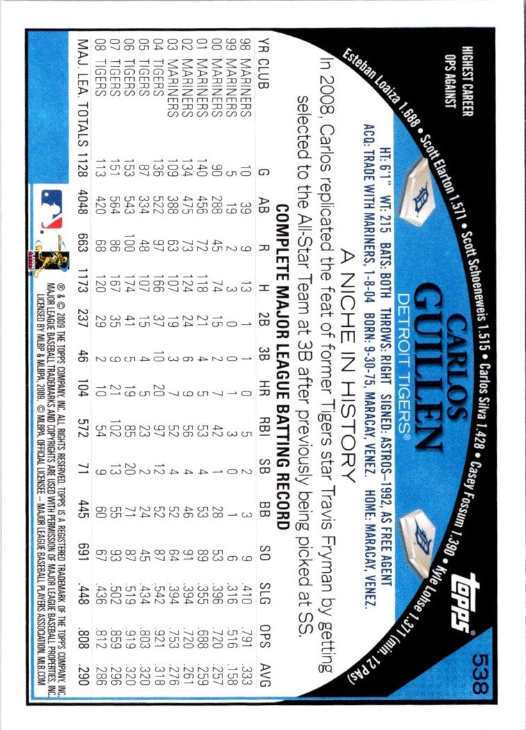 2009 Topps Carlos Guillen