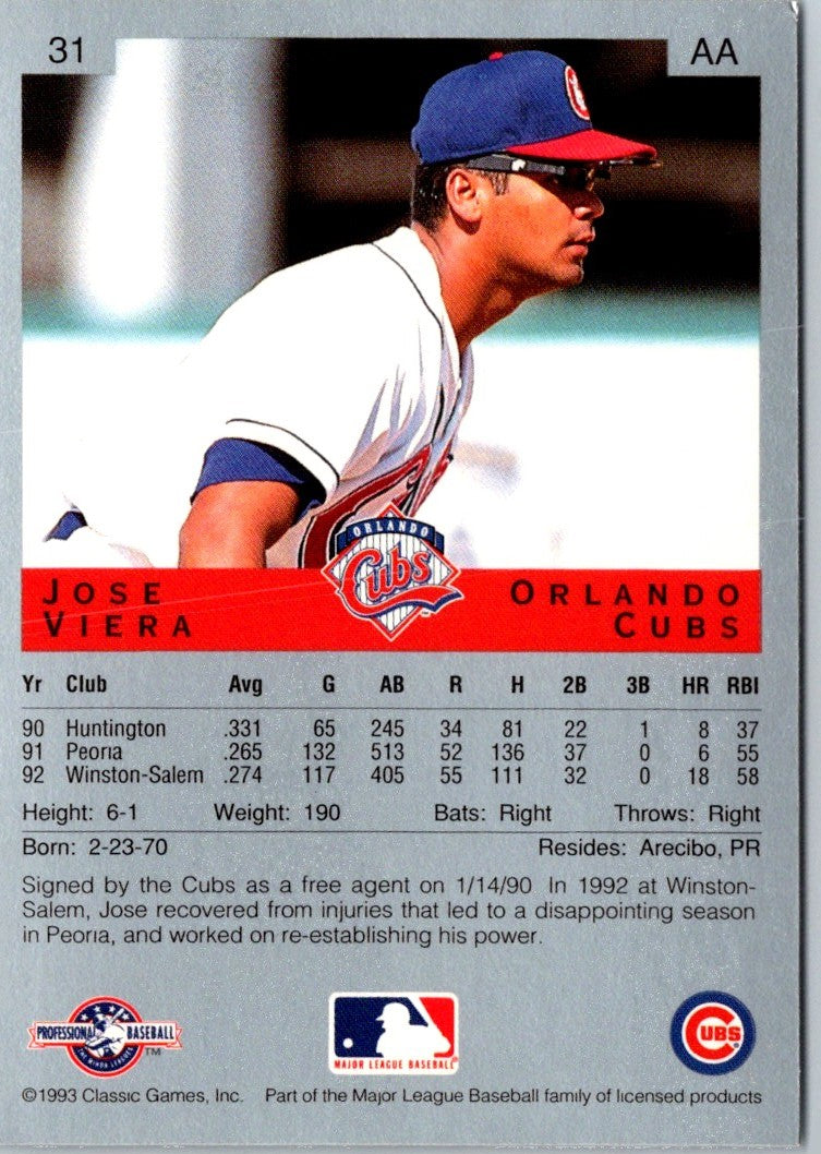 1993 Classic Best Jose Viera