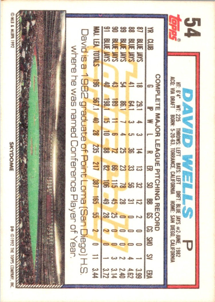 1992 Topps David Wells