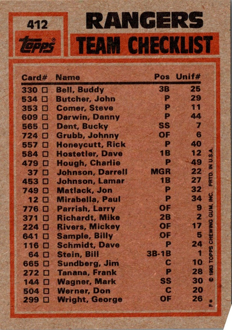 1983 Topps Rangers Team Leaders - Buddy Bell/Charlie Hough