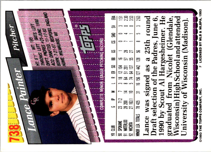 1993 Topps Gold Lance Painter