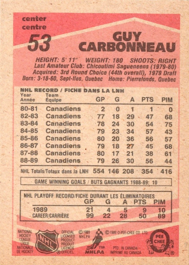 1989 O-Pee-Chee Guy Carbonneau