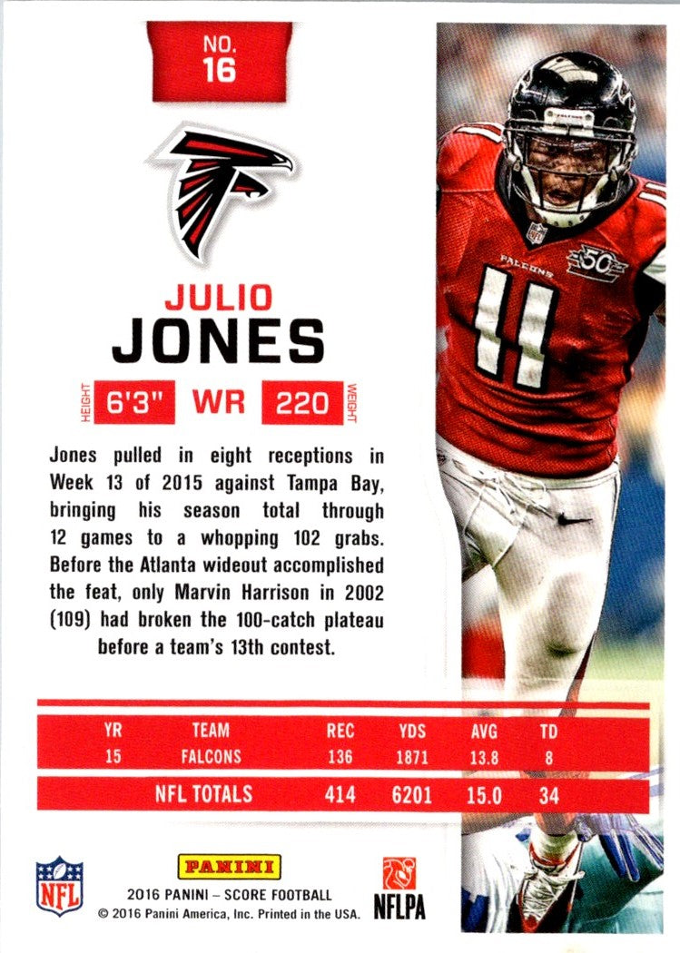 2016 Score Julio Jones